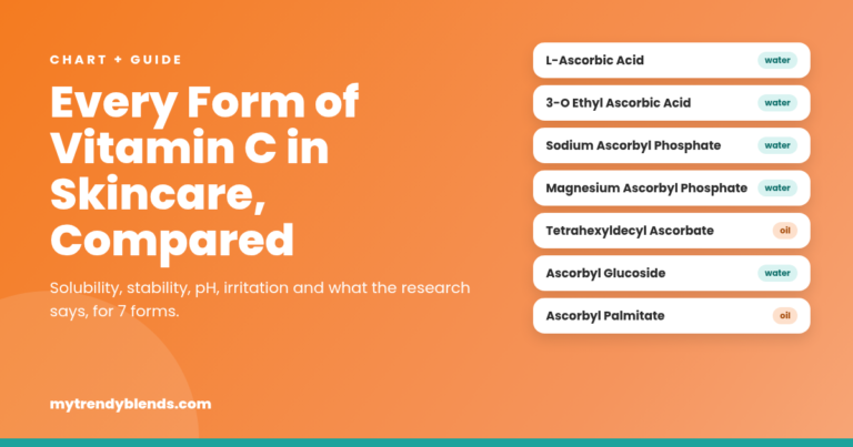 Every Form of Vitamin C in Skincare, Compared (Chart + Guide)