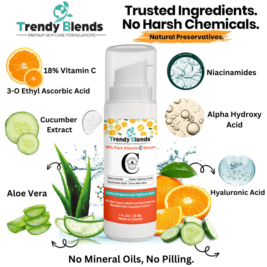 Best Vitamin C Serum - Trendy Blends