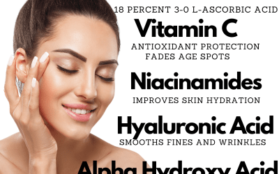 Best Serum for Face - Vitamin C Serum