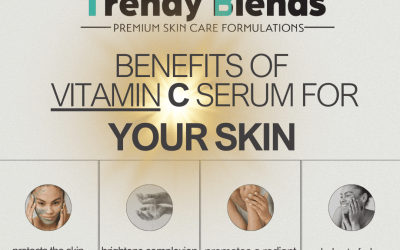 Trendy Blends - Vitamin C Serum