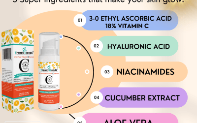 Good Vitamin C Serums