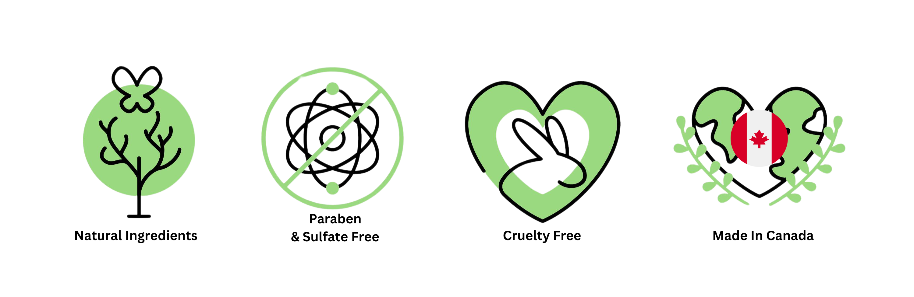 4 Natural ingredients icons for trendy blends vitamin c serum