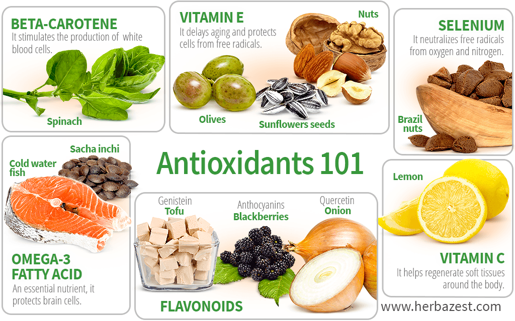 antioxidant-rich foods for glowing skin