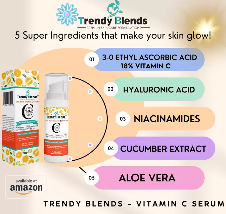Discover the Best Vitamin C Serum: Top Picks for Radiant Skin in 2025.